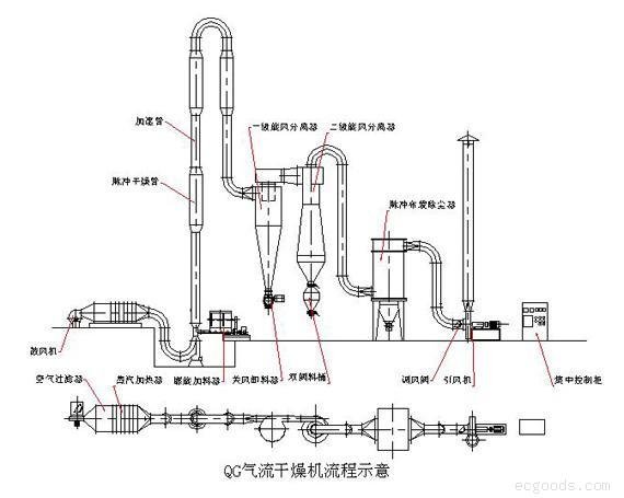 2024年中铁物资集团有限公司招聘公告